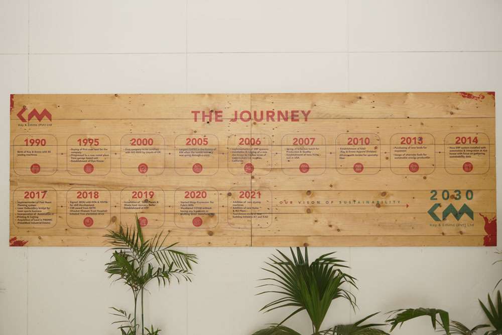 Brand-Story-and-Passion
